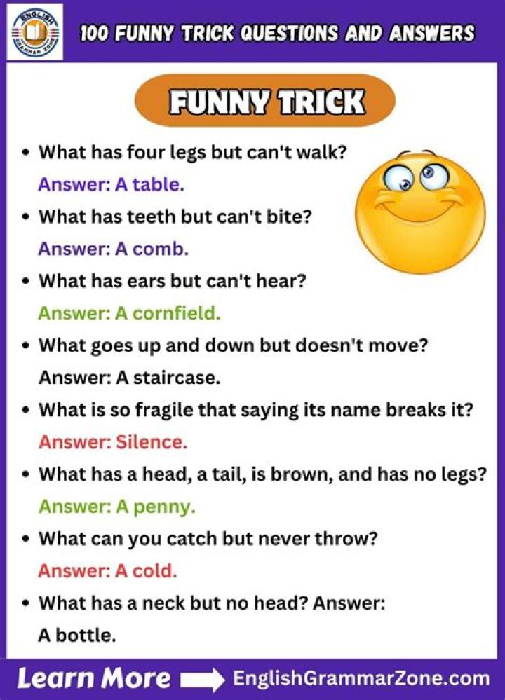 114 Trick Questions with Answers [Funny Mind Trick Questions]
