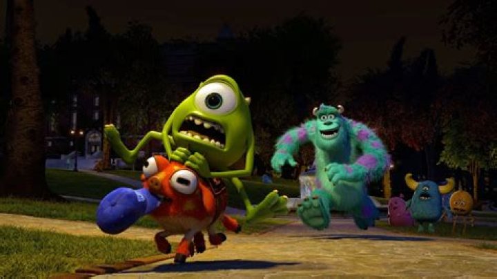 12 Facts About Mike Wazowski (Monsters, Inc.)