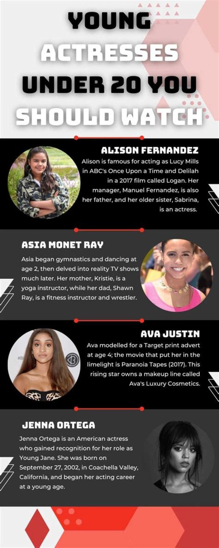 20 young actresses under 20 you should watch out for in 2023 Tuko.co.ke