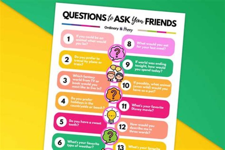 200+ Best Questions to Ask Friends for Memorable Conversations