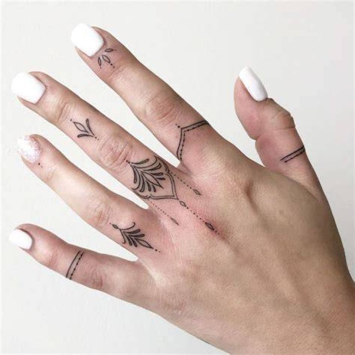 40 Tiny Finger Tattoos That Define Perfection TattooBlend
