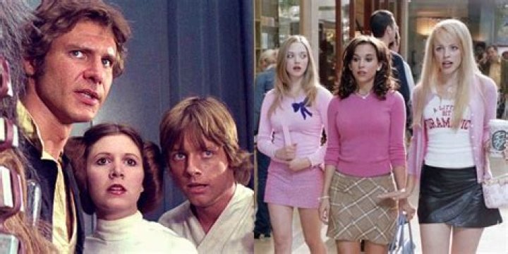 7 Best Friendship Trios In Movies