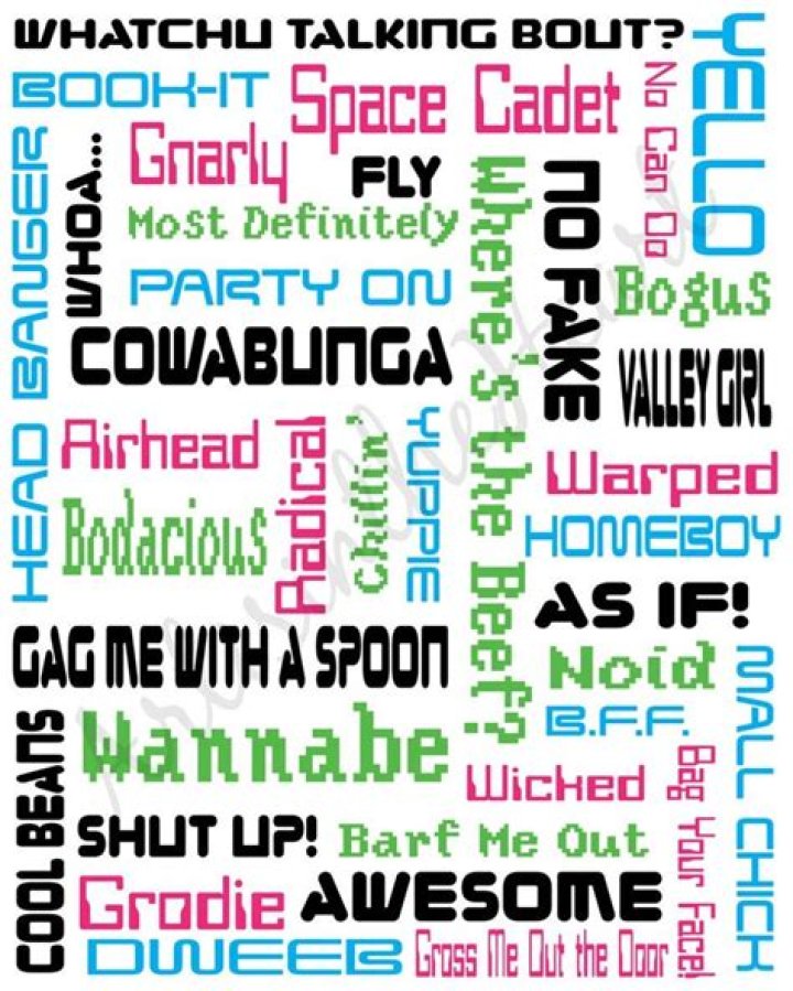 80s Print Catch Phrases Instant Download 80s Decor 80s Etsy