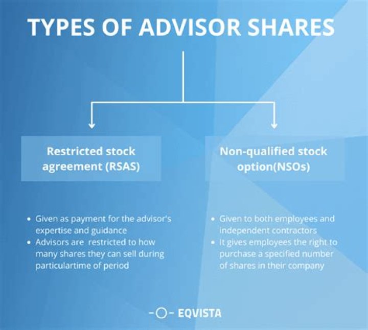 A Comprehensive Guide For Navigating Post-Estate Asset Distribution