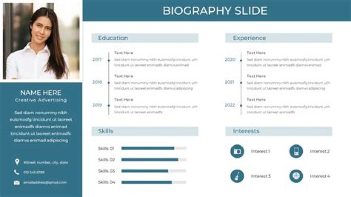 A Detailed Biography And Age