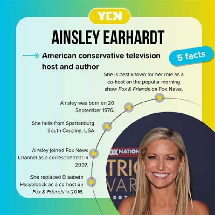 Ainsley Earhardt Salary and Net Worth Age & Measurements