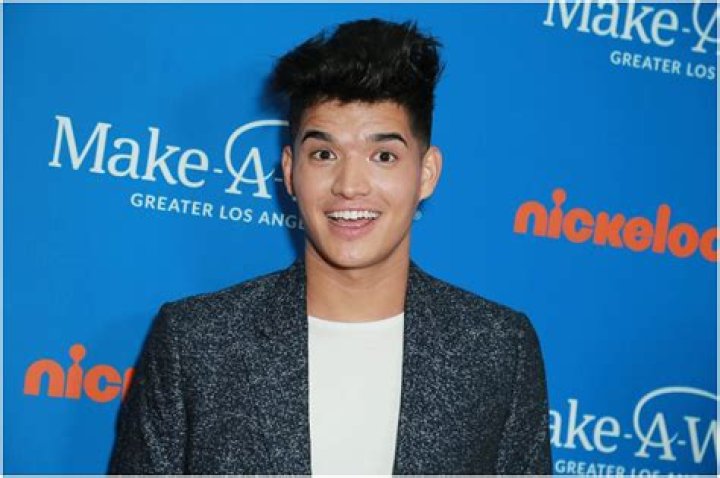 Alex Wassabi Biography And Net Worth ABTC