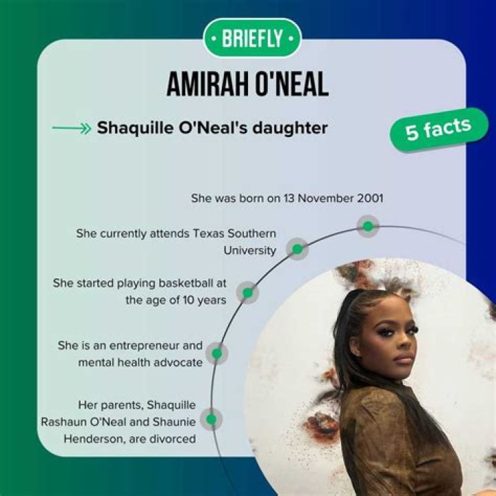 Amirah O'Neal Bio Age Basketball Career Height
