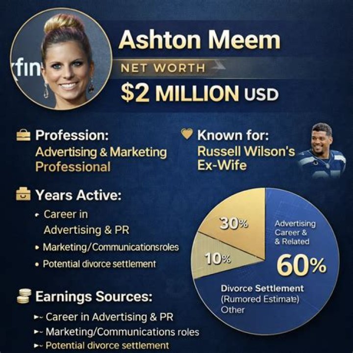 Ashton Meem Net Worth Celebrity Net Worth