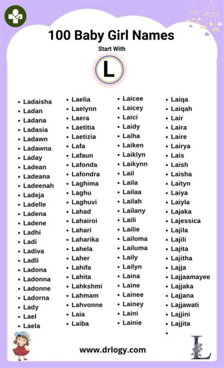 Baby Names That Start With J Studio DIY