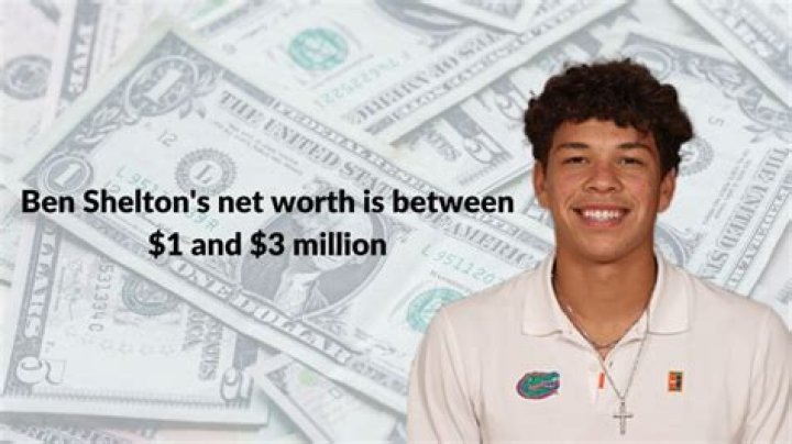 Ben Shelton Net Worth & Earnings (2023) OtakuKart