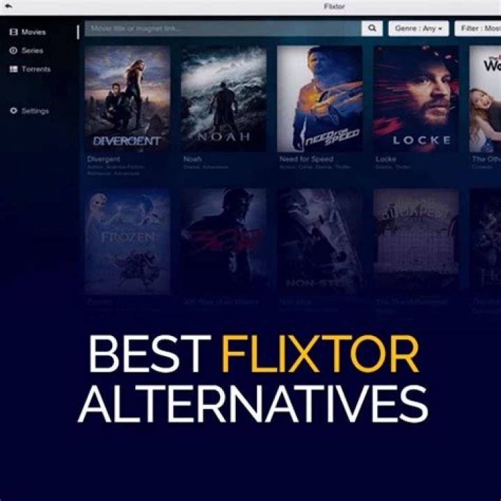 Best Alternatives Websites like Flixtor to Watch Online Movies and TV