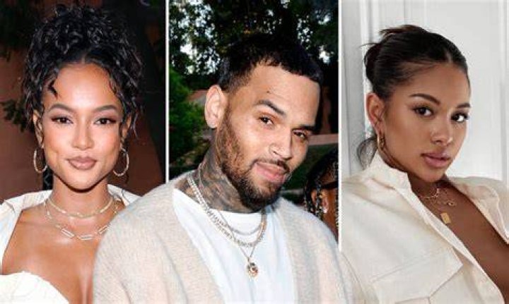 Chris Brown Girlfriends List (Dating History)
