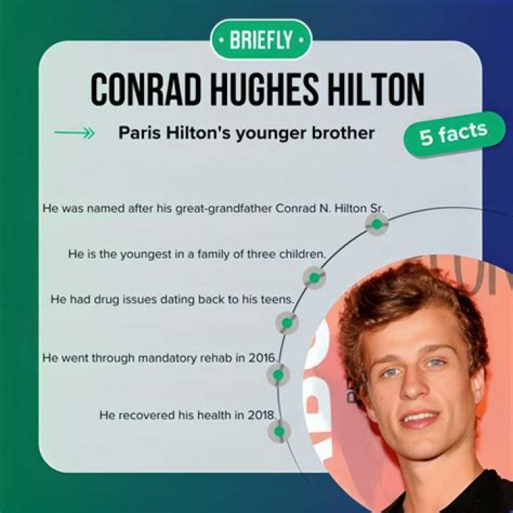 Conrad Hughes Hilton 2023 Bio, Wiki, Age, Career, Height, Weight, Net