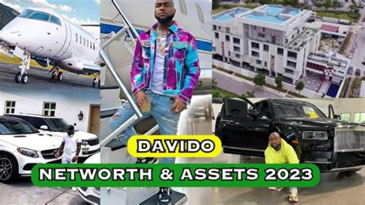 Davido Net Worth, Biography, Wiki, Age, Awards, Father, Wife, Hometown