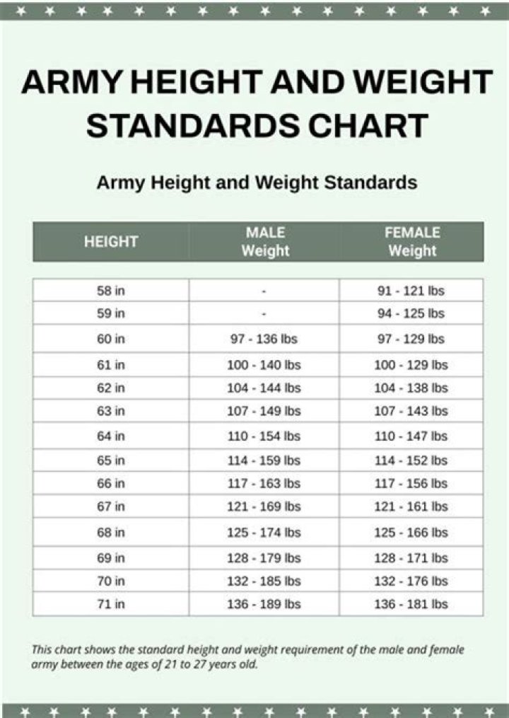 Exploring Her Height, Weight, Net Worth, And Age