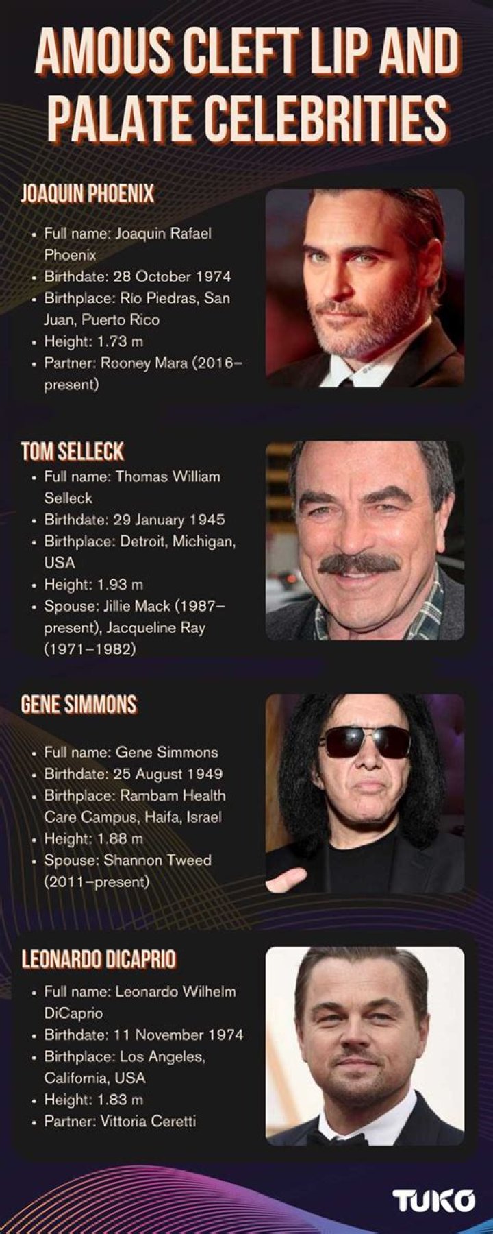 Famous Celebrities Born With Cleft Lips