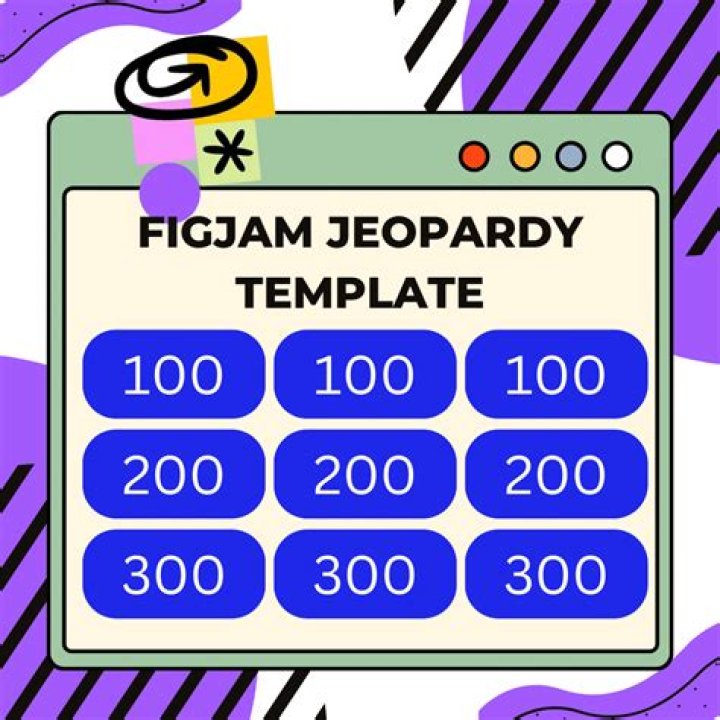 Favorites 9/7/22 Jeopardy Template