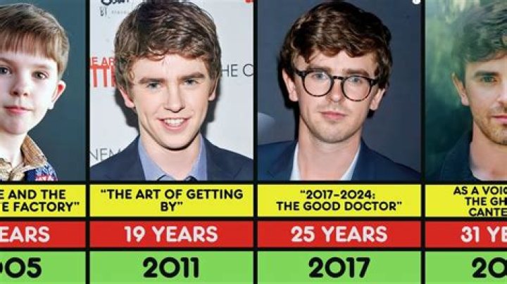 Freddie Highmore Age, Weight, Height, Measurements Celebrity Sizes