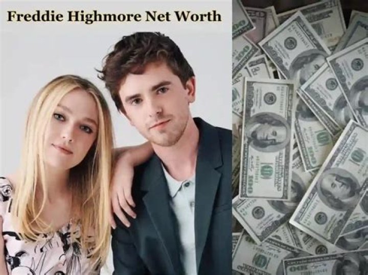 Freddie Highmore Bio, Net Worth, Age, Height, Facts.