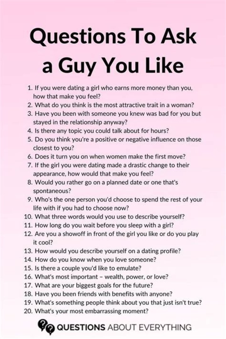Fun Questions To Ask A Guy You're Dating / 21 Revealing Questions To