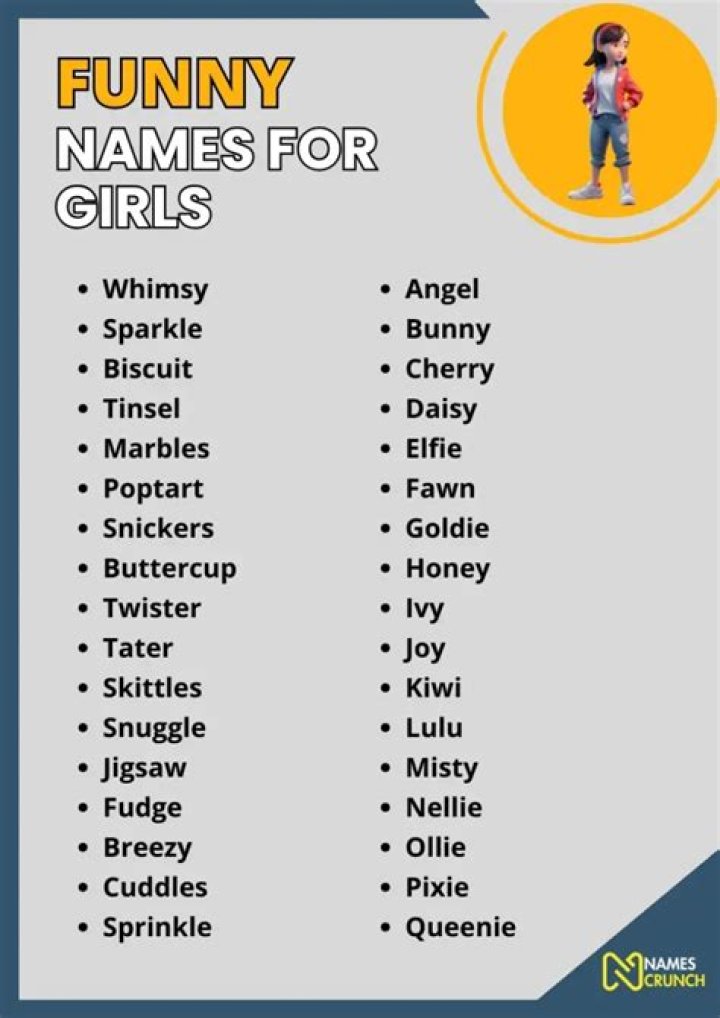 Funny Nicknames For Girls And Guys From A Z Funny Nicknames For Girls