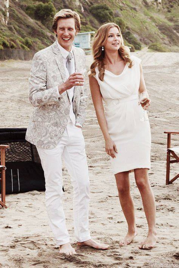 GABRIEL MANN Feet AZNudeFeet Men