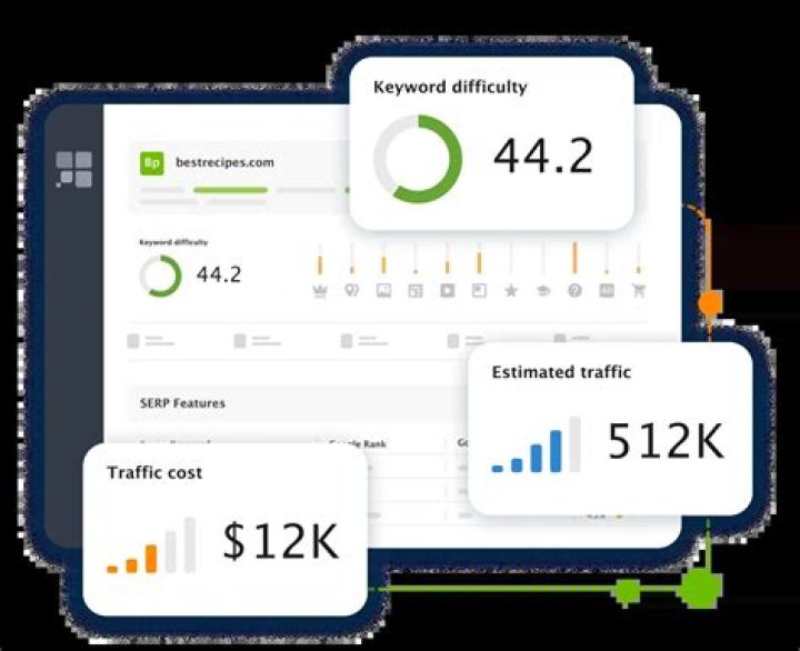 Google Rank Checker Tool (Check Your SEO Rankings) vlr.eng.br