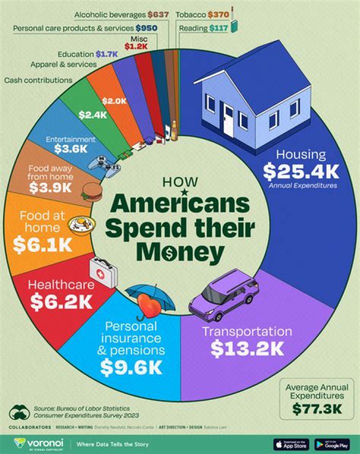 How Much Money Does Sweet Brown Make? Latest Sweet Brown Net Worth Income Salary How Much Money Does Sweet Brown Make? Latest Sweet Brown Net Worth Income Salary