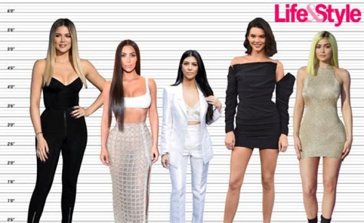 How tall is Kendall Jenner Super Stars Bio