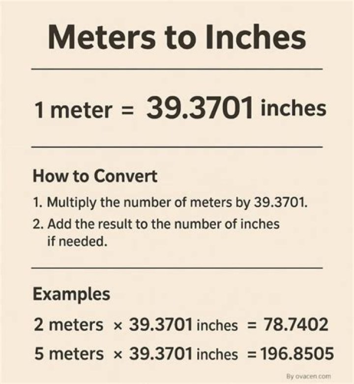 HOW TO CONVERT METERS TO FEET lceted LCETED INSTITUTE FOR CIVIL ENGINEERS