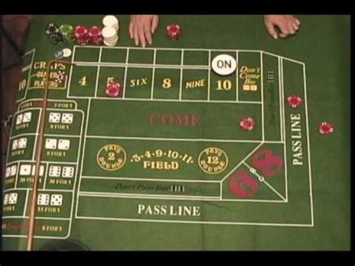 How To Make Bets