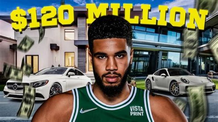 Jayson Tatum Lifestyle and Net Worth Sidomex Entertainment