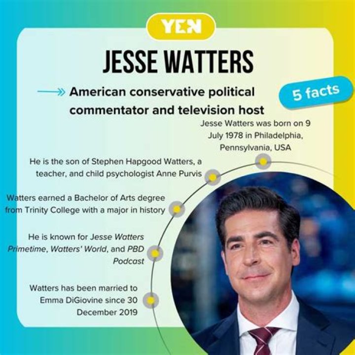 Jesse Watters Salary, Net Worth 2022, First Wife, Son, Bio, Age