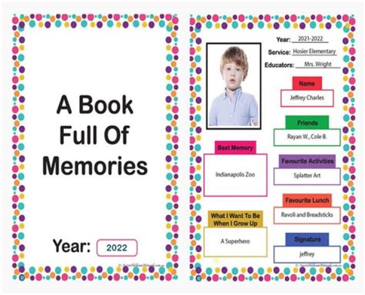 Just a book full of hot rockstars I will take any requests fanfiction