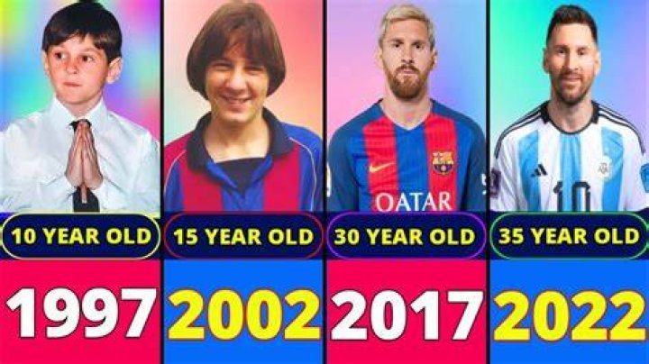 Lionel Messi Age 2024 Jenn Robena