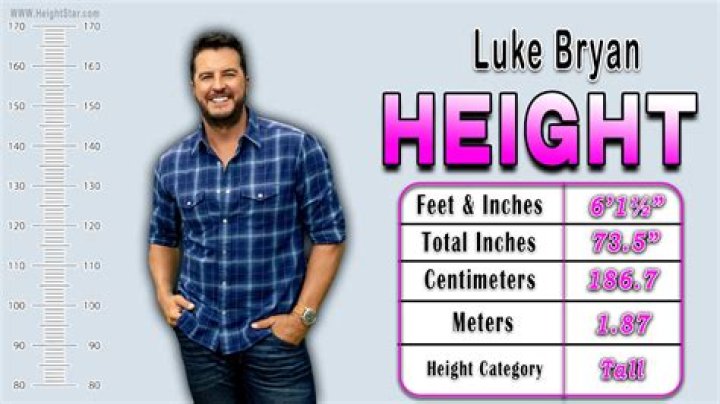 Luke Bryan weight, height and age. We know it all!