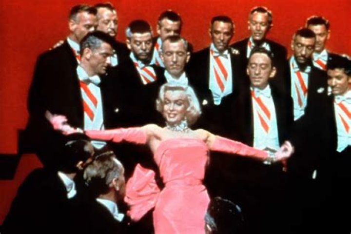 Marilyn Monroe's Birth Chart Reading (Astrology) Simona Rich