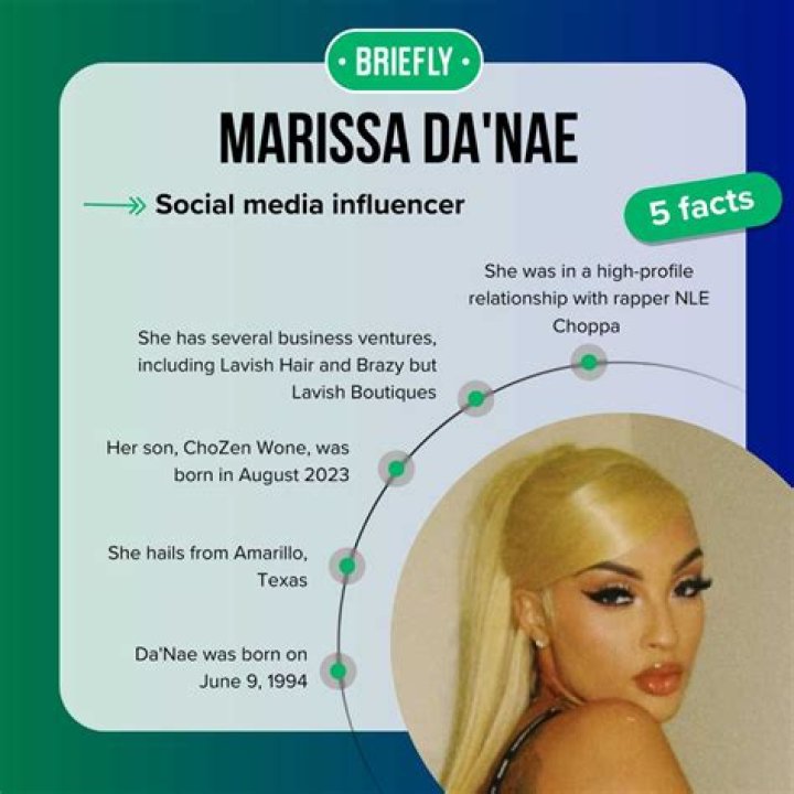 Marissa Da'Nae Age, Wikipedia, Height, Husband, Boyfriend, Family