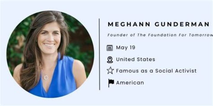Meghann Gunderman Wiki & Bio Everipedia
