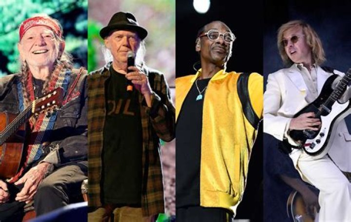 Neil Young, Snoop Dogg and more to celebrate Willie Nelson's 90th at