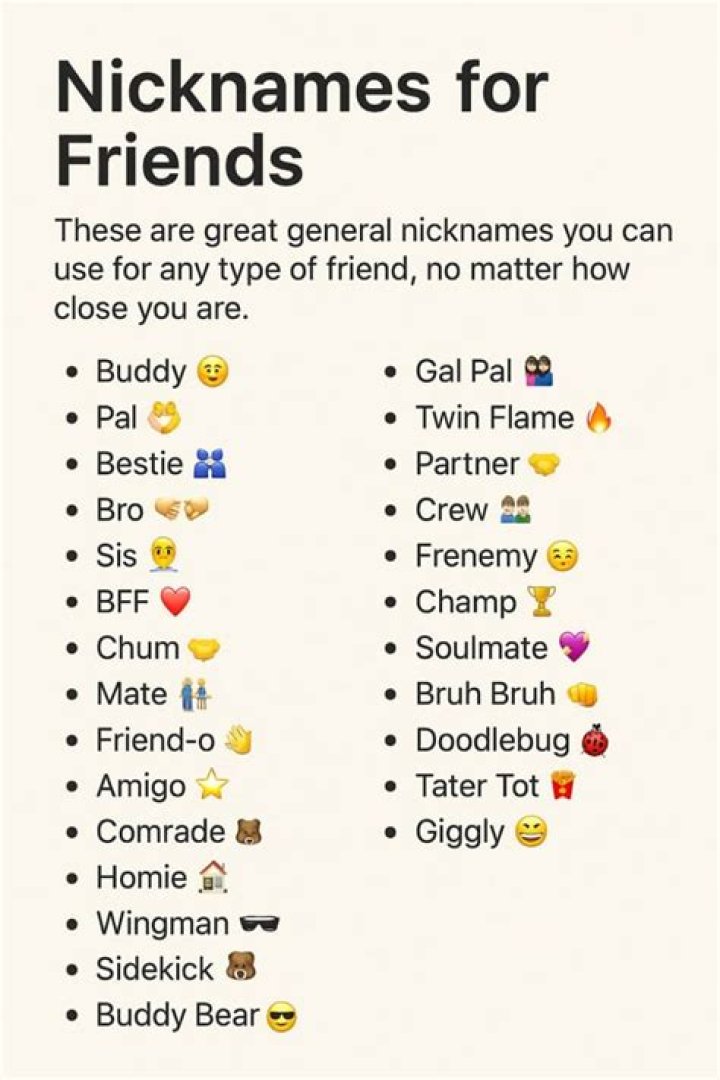 Nicknames For Best Friends 200 Adorable and Cute Names