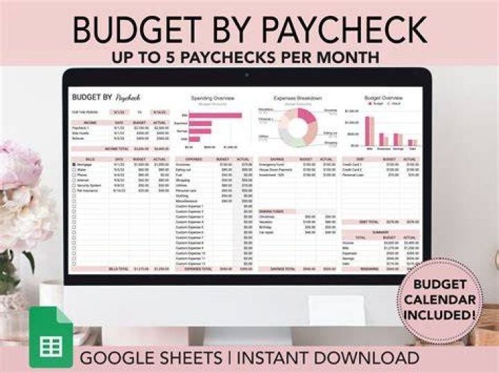 Pin on Budget
