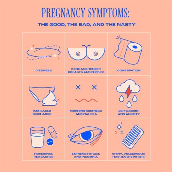 Pin on Pregnancy