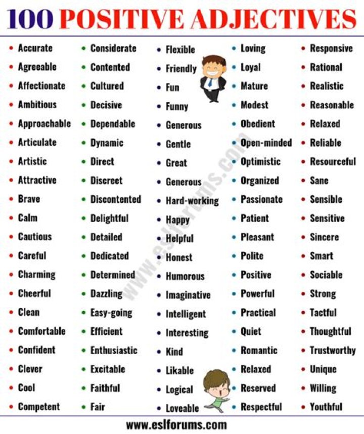 Positive Adjectives 270 Nice Positive Adjectives from AZ ESL Forums
