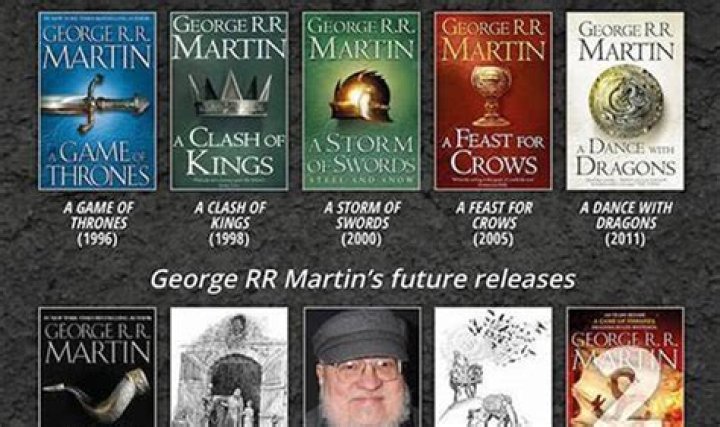 R.R. Martin finished his book (no, not that one) The