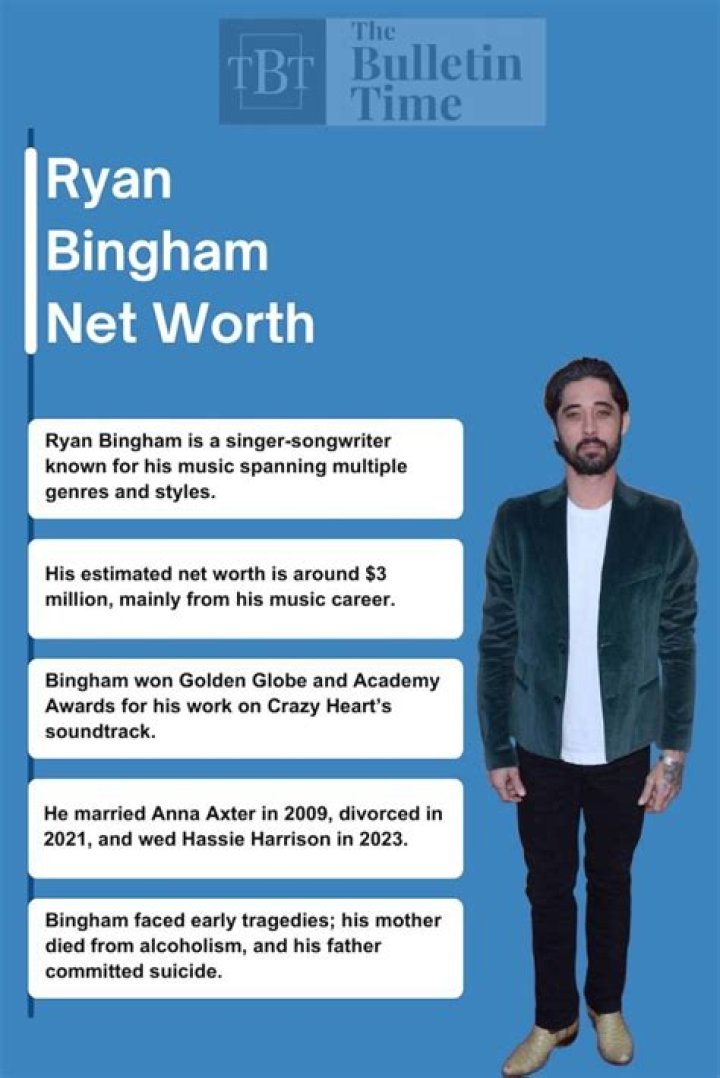 Ryan Bingham Kids, Net Worth, Biography, Girlfriend, Age