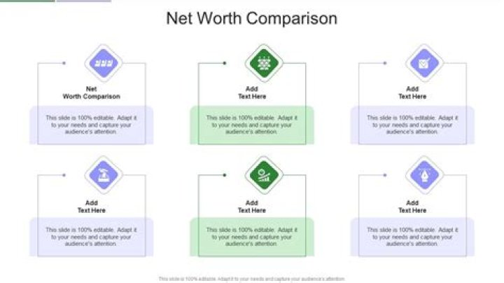 Surgeon, Net Worth, Comparison, Miami, Celebrity, Dating, Olds