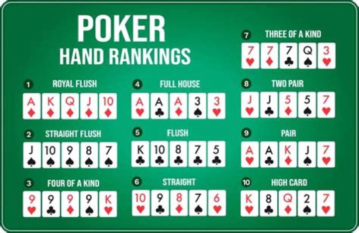 TEXAS HOLD 'EM (Official Visualizer) YouTube
