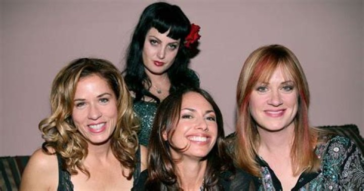 The Bangles Then And Now